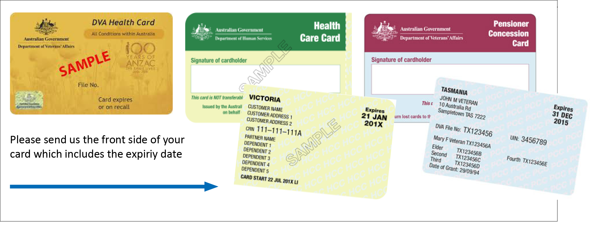 concession card examples